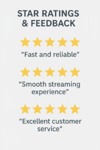 Quantum Fiber Reviews