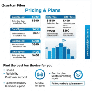 Quantum Fiber Reviews: Is It the Best Fiber Internet for You? 