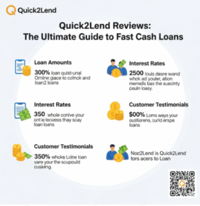 Quick2Lend Reviews: The Ultimate Guide to Fast Cash Loans 