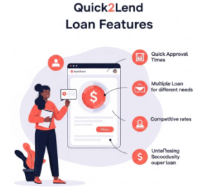 Quick2Lend Reviews: The Ultimate Guide to Fast Cash Loans