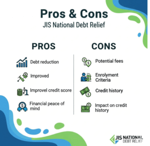 jis national debt relief reviews