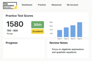 The Princeton Review